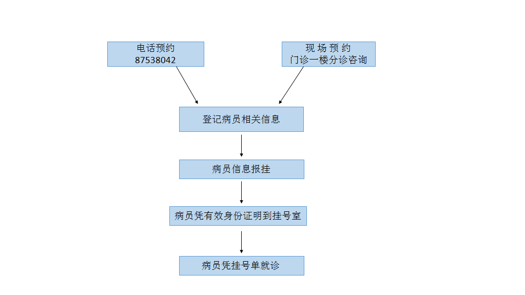 360截圖16331128268152.png