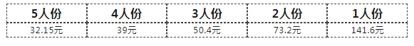 微信截圖_20230724091843.png