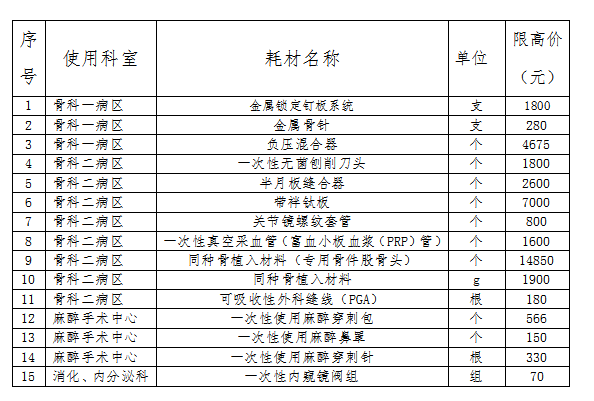 微信截圖_20230810164306.png