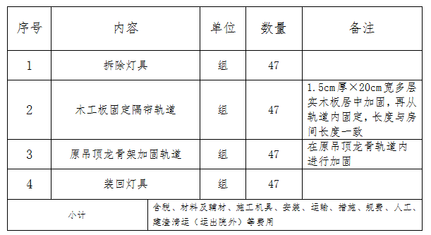 微信截圖_20230911171034.png